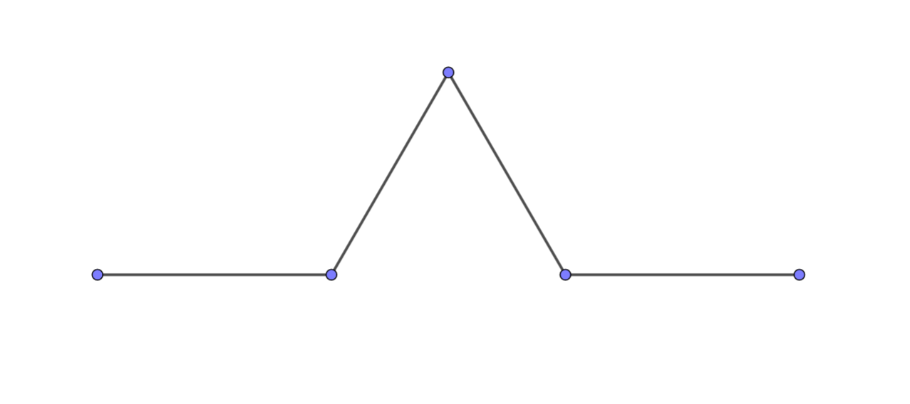 line2