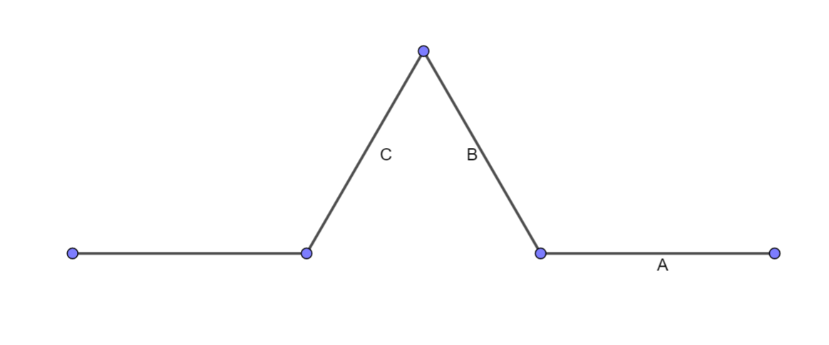 line3